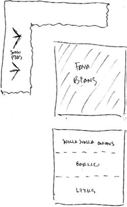 Ghosts of potagers past: California